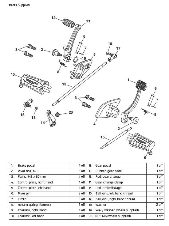 A9770115 Snip-Triumph Bonneville Bobber Forward Foot Controls Kit A9770115